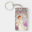 Search for mucha key rings Vintage