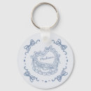 Search for blue heart key rings For her