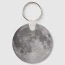 Search for the full moon key rings Astronomy