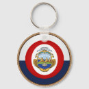 Search for rica key rings National