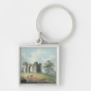 Search for 35mm key rings Museum
