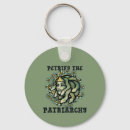 Search for choice rounded key rings Feminism