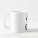 Search for neural networks mugs Data science