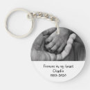 Search for pet sympathy key rings Death
