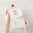 Search for kiss wedding invitations Modern