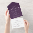 Search for rich Elegant