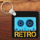 Search for eighty key rings Years