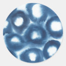 Search for abstract circles stickers Patterns