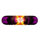 Search for double skateboards Abstract