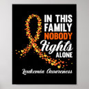 Search for leukaemia stuff posters Awareness month