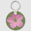 Search for geranium key rings Garden