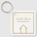 Search for open key rings Real estate agent