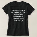 Search for funny expression tshirts Joke