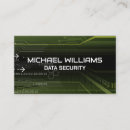 Search for protective business cards Secure