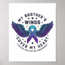 Search for my brothers posters Mental health awarenss day