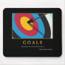 Search for goal mousepads Motivation