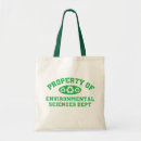 Search for environmentally bags Green