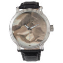 Search for divine watches Spiritual