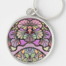 Search for flowering pansy key rings For her