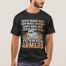 Search for wheat tshirts Farmer