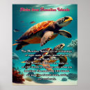 Search for aloha print posters Maui