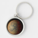 Search for astronomer accessories Sphere