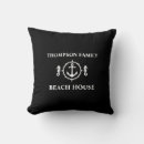 Search for black anchor cushions Beach house