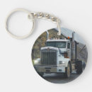 Search for truck drivers key rings Lorry