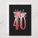 Search for for women 40th birthday invitations 40 years old