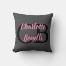 Search for knitted christmas cushions Elegant