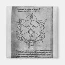 Search for thirteenth magnets Honnecourt