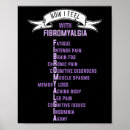 Search for fibromyalgia awareness posters Spoonie