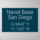 Search for naval posters Military