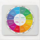 Search for personalities mousepads Rainbow