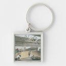 Search for inventions key rings Dudley