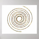 Search for pagan symbols posters Religion