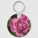 Search for badges pins Rose
