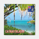 Search for inside envelope magnets Souvenir