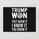Search for know postcards Politics