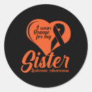 Search for leukemia stickers Leukemia awareness month