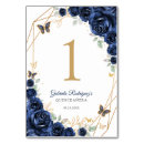 Search for blue flower table cards Floral