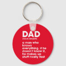 Search for fathers day funny key rings Best dad ever