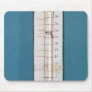Search for measuring system mousepads 18th