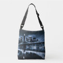 Search for panoramic accessories Manhattan