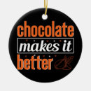 Search for chocolate christmas tree decorations Pet