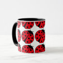 Search for bumble bee pattern mugs Insect