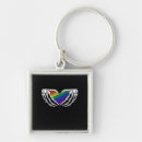 Search for holding hands key rings Spooky cute