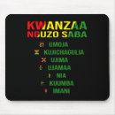 Search for principles mousepads Turkey