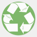 Search for recycling symbol stickers Reduce