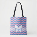 Search for orchid bags Girly